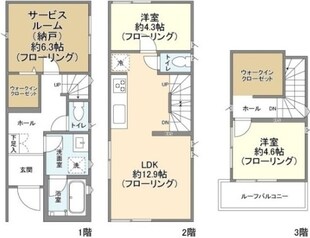 Kolet西荻窪#02の物件間取画像